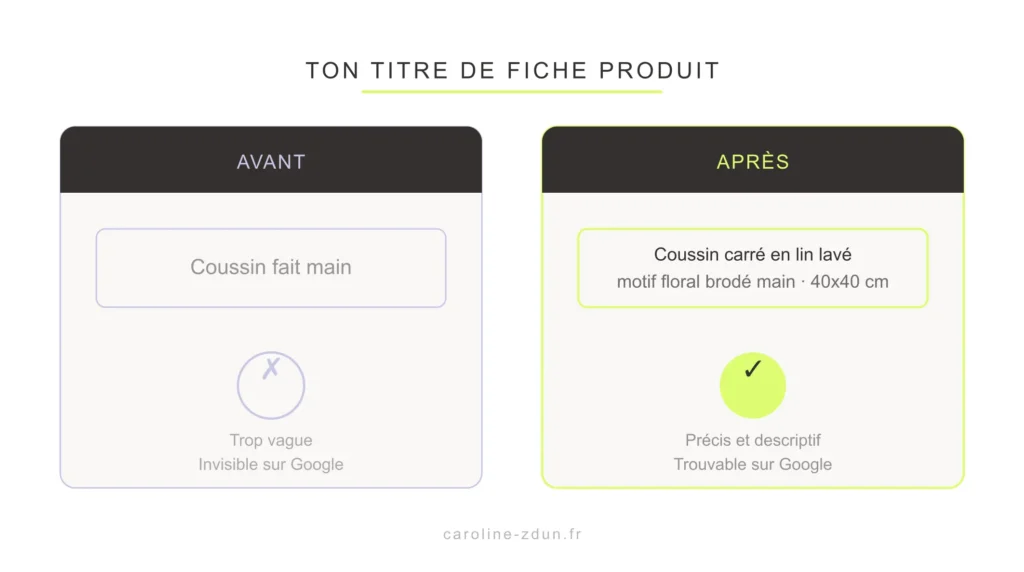 modèle d'une fiche produit