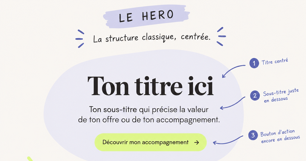 exemple de hero efficace pour une page d'accueil