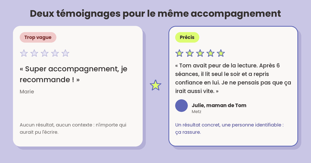 la différence entre un témoignage utile ou non
